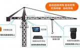 硬件電路設(shè)計中的塔機安全監(jiān)控系統(tǒng)如何確定？